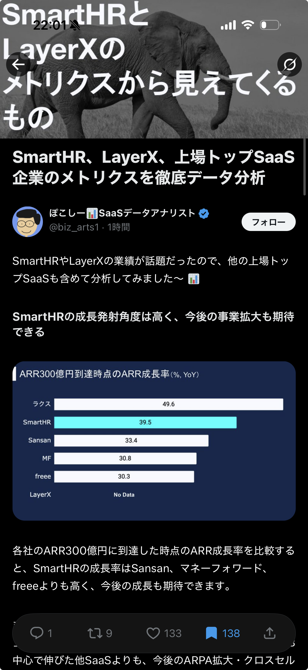 SmartHR、LayerX、上場トップSaaS企業のメトリクス分析