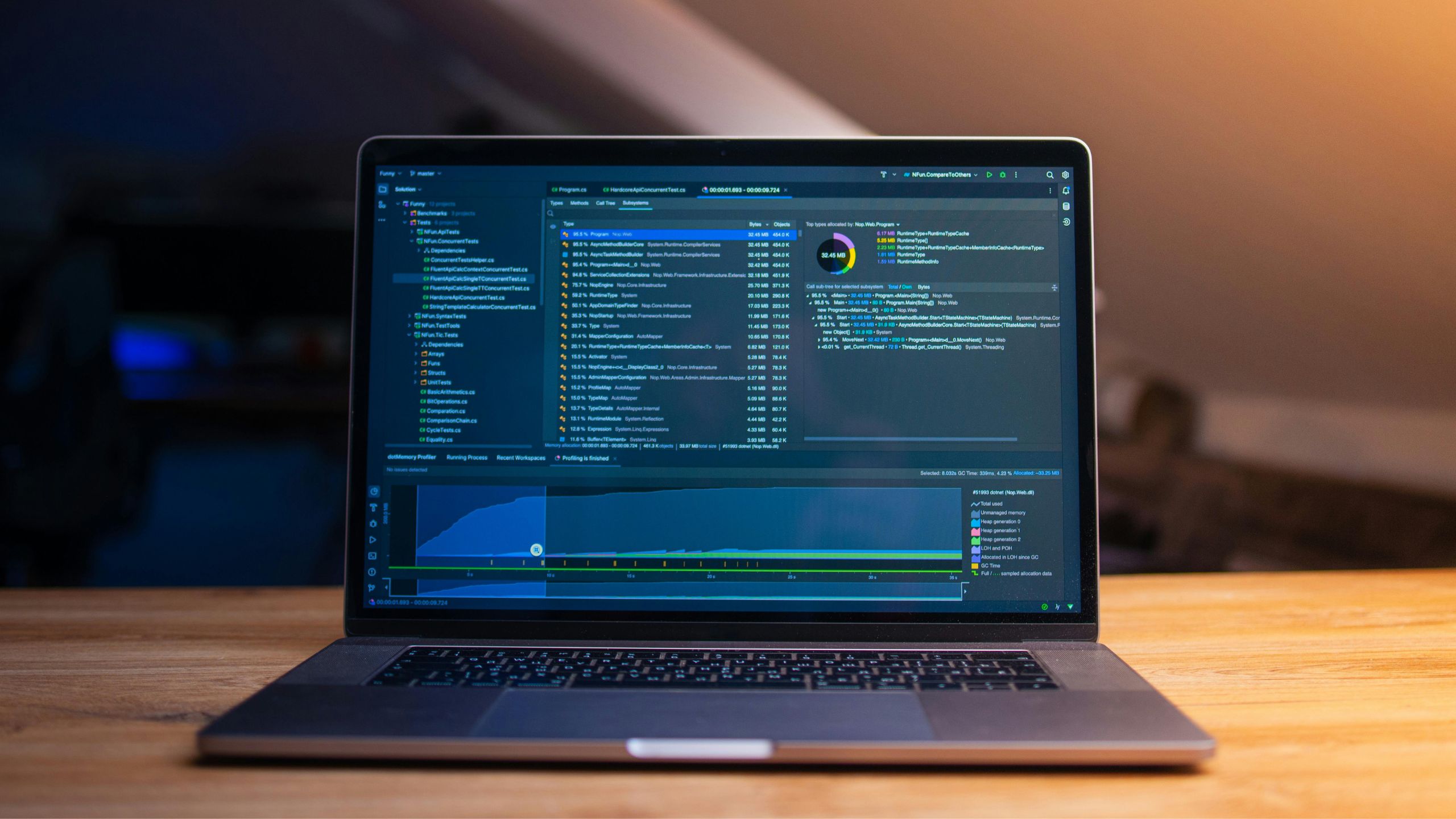 【大阪】デザインで成果を出すホームページ制作｜実際の事例も紹介
